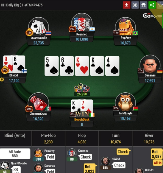 Hướng dẫn xem trò chơi Baccarat trực tiếp để nắm vững các mẹo và chiến lược trò chơi Kubet