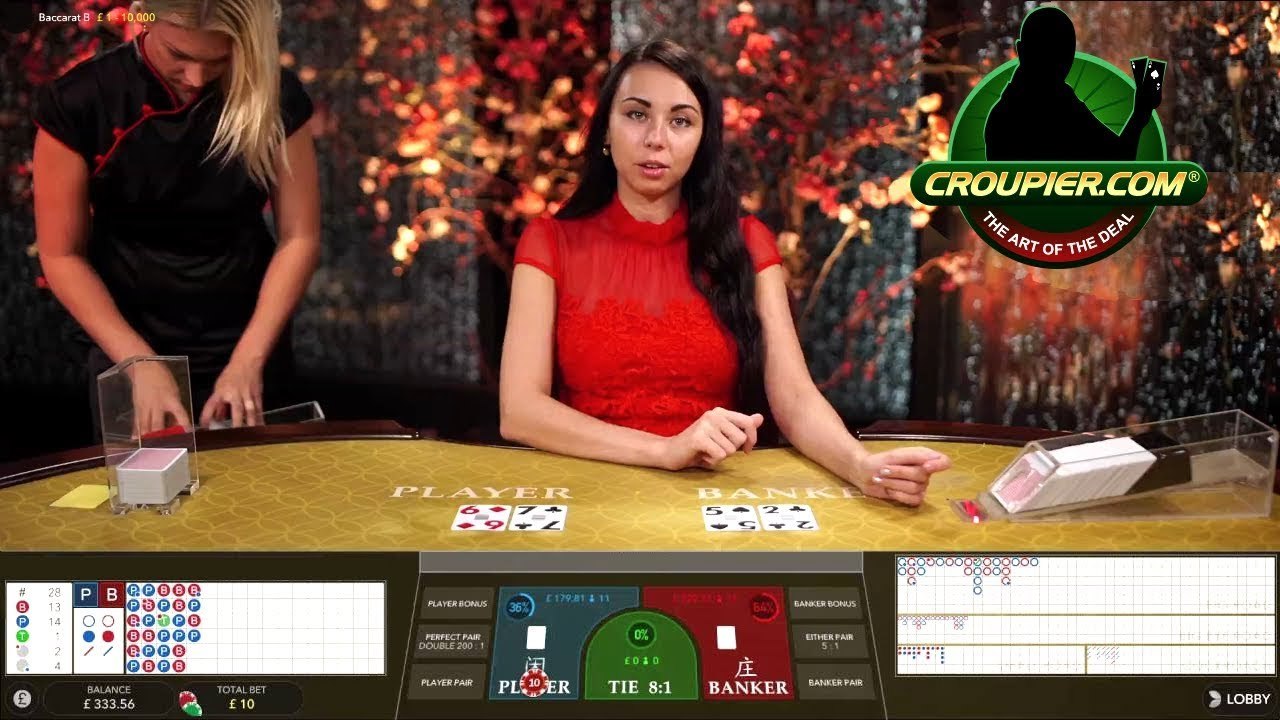 Phương pháp chơi Baccarat  kubet chuyên nghiệp: Ba công thức mạnh nhất
