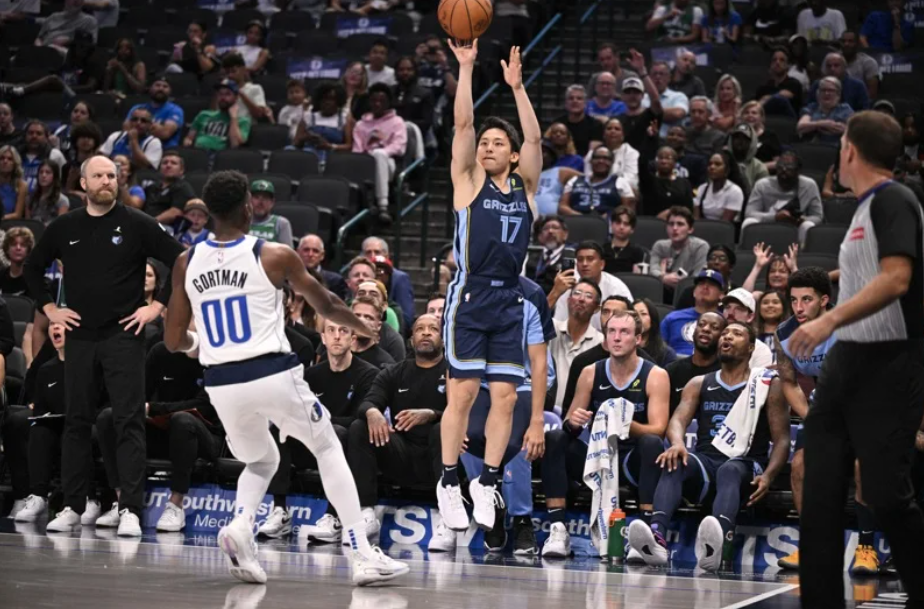 Đội bóng rổ chuyên nghiệp NBA